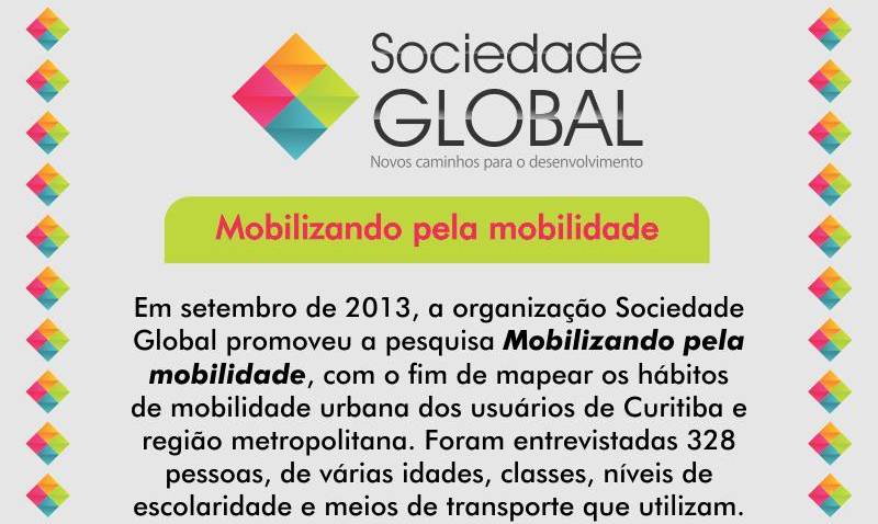 Resultados do Evento Mobilizando pela Mobilidade