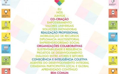 Junte-se a nós em 2014!