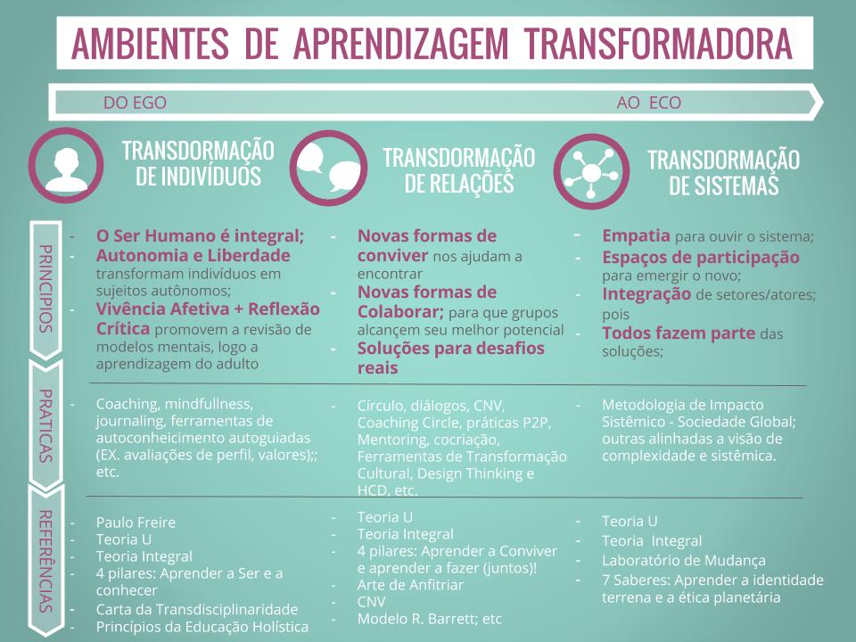 [Apresentação] AAT (4)